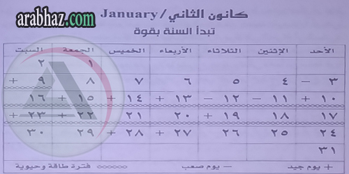 02 arabhaz-برج الثور يناير 2016