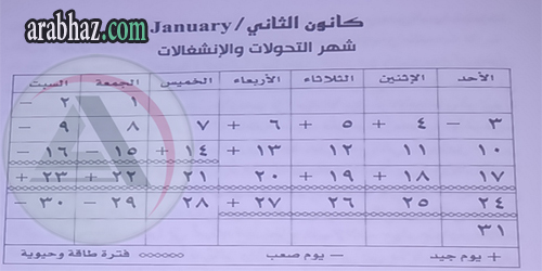 04 arabhaz-برج السرطان يناير 2016