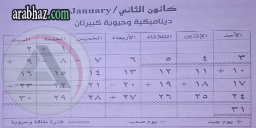 06 arabhaz-برج العذراء يناير 2016