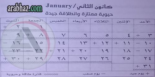 07 arabhaz-برج الميزان يناير 2016