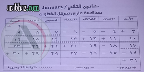 11 arabhaz-برج الدلو يناير 2016