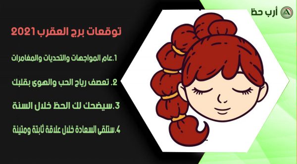 توقعات برج العقرب 2021 من ماغي فرح كارمن شماس ارب حظ