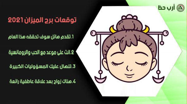 توقعات برج الميزان 2021 من ماغي فرح كارمن شماس ارب حظ