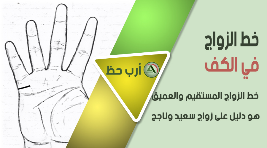 خط الزواج على اليد ومعرفة اسم الشريك و الزوج من خلال قراءة الكف - ارب حظ